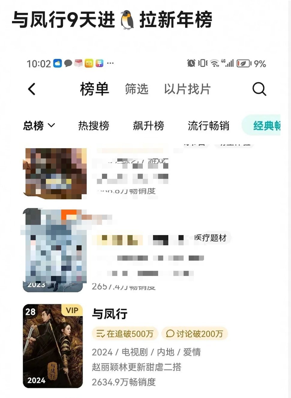 #与凤行打破联播剧记录#与凤行又又又又破记录了！开播九天直接进了腾讯拉新年榜，之