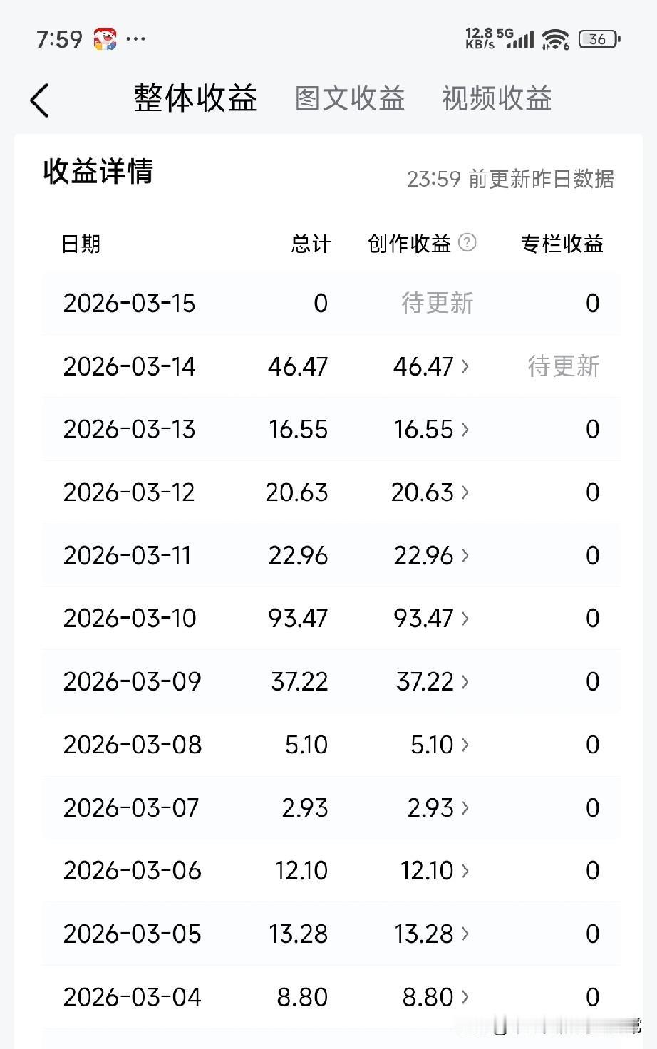 做头条自媒体久了，真心发现：新手没流量、收益低，根本不是文笔差，而是踩进了最致命