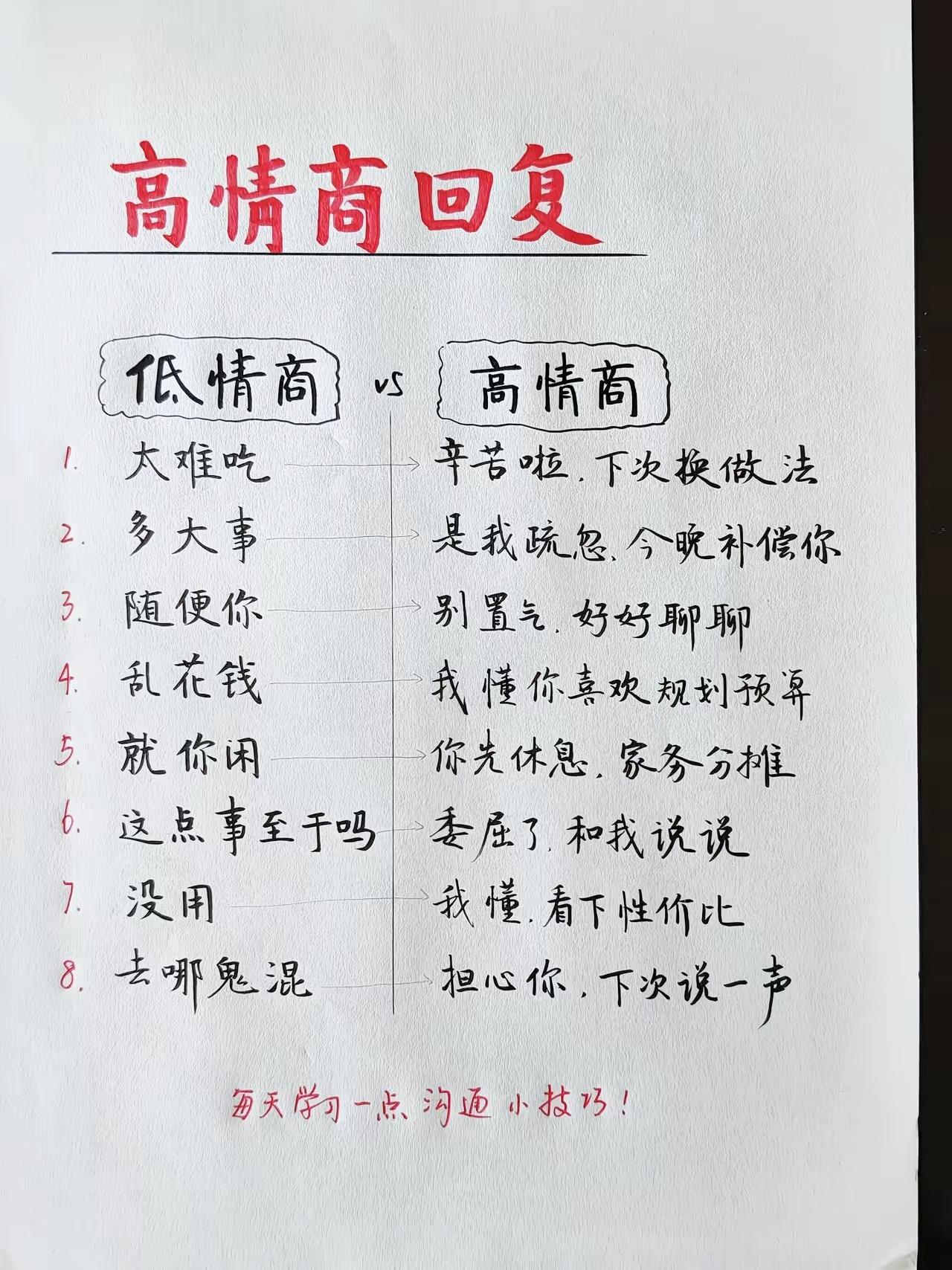 同样一句话换种说法，吵架直接变暖心，夫妻矛盾少一大半

夫妻沟通技巧 高情商说话