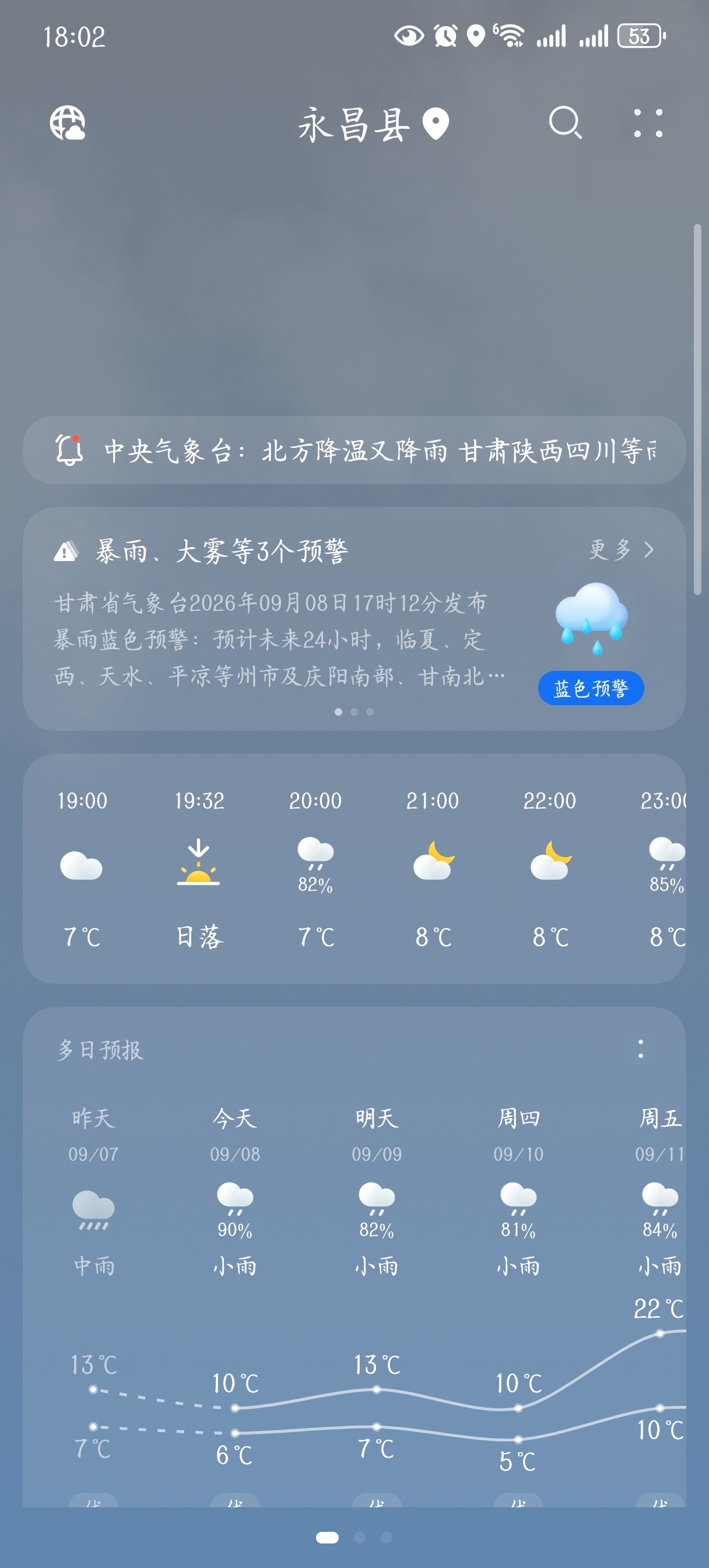 就这天气 冻手冻脚 ​​​