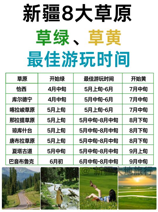 新疆8大草原游玩时间表🔥一次性讲清楚
