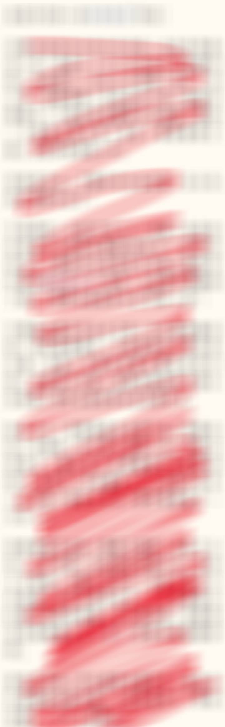 深情哥完犊子了！【由于瓜学长期被频繁公关（原因大家都懂！），所以一直以来但凡涉及