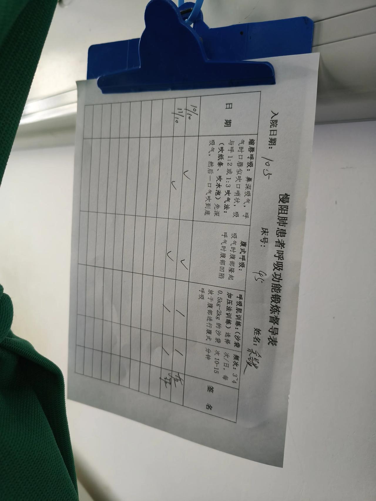 盲目自信的人。病房的小病友，67岁昨天住进来，看样子精神很好，但是咳，喘，痰，医