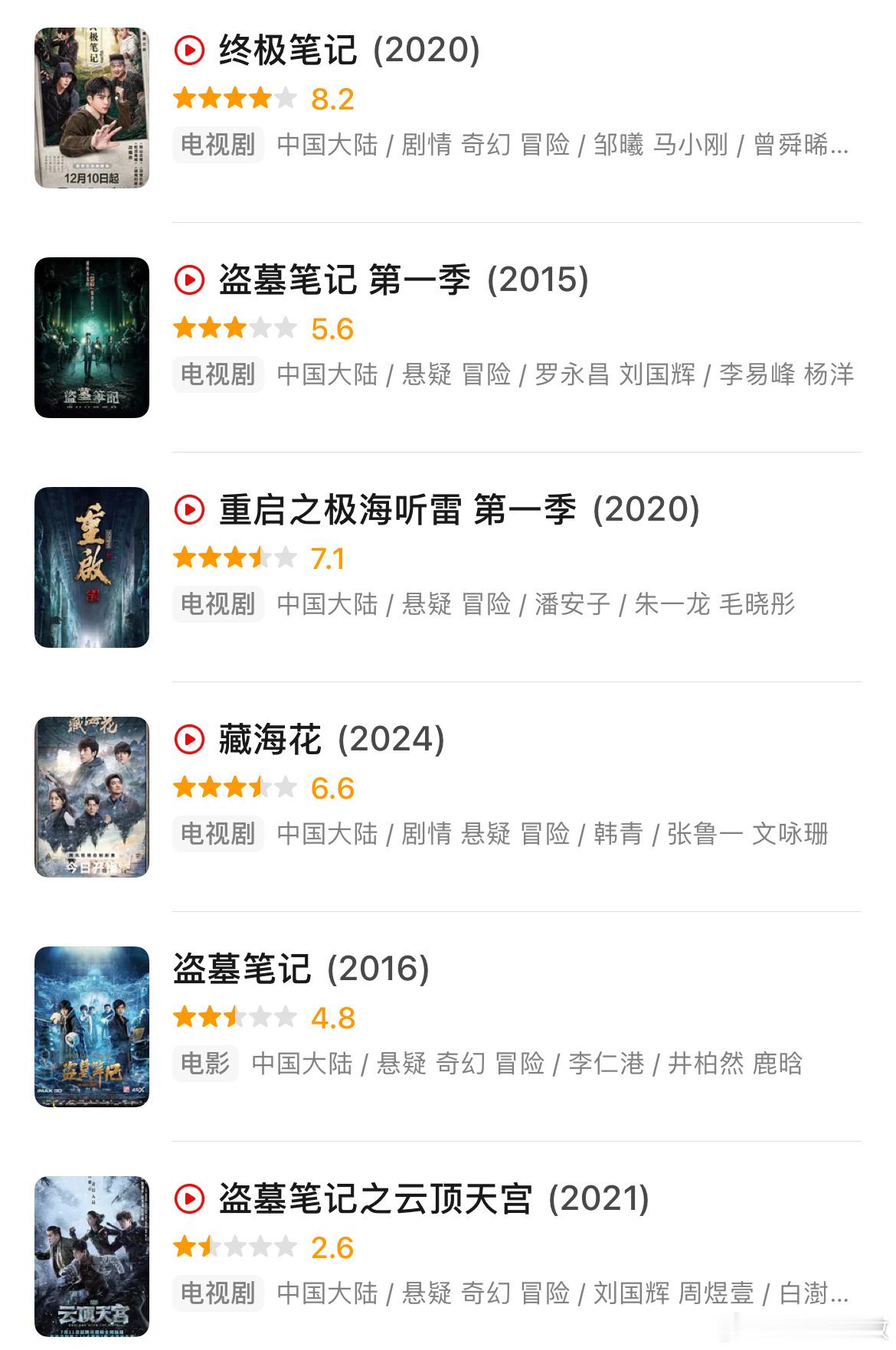 南部档案 有句话不知当说不当说（偏要说），盗墓笔记拍了这么多年这么多季这么多篇，