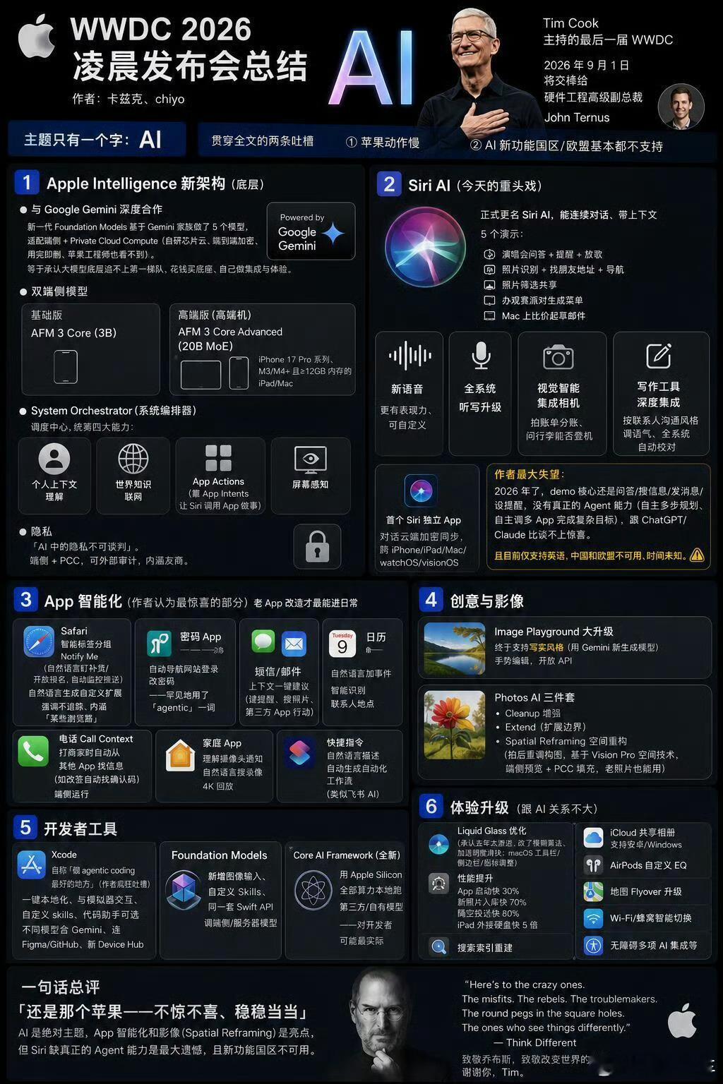 国行iPhone 悬着的心终于死了啊啊啊啊啊啊……烦死了！就等这个Apple I