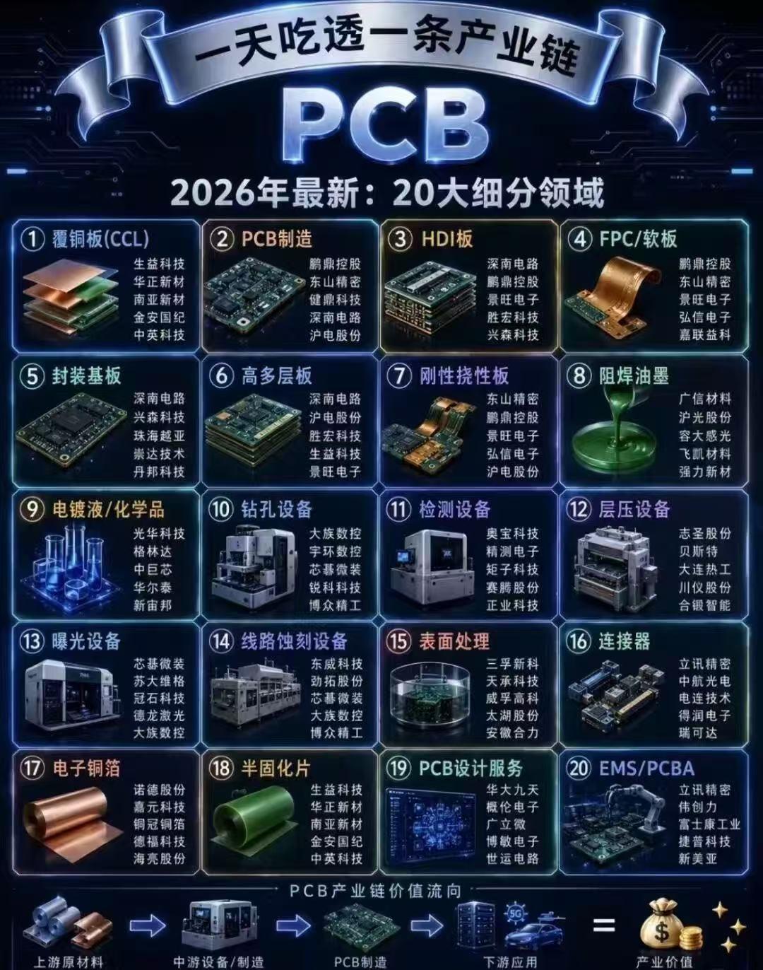 A股赛道轮动堪比六月天气，瞬息万变毫无征兆。方才新能源风头正盛，转瞬人工智能接过