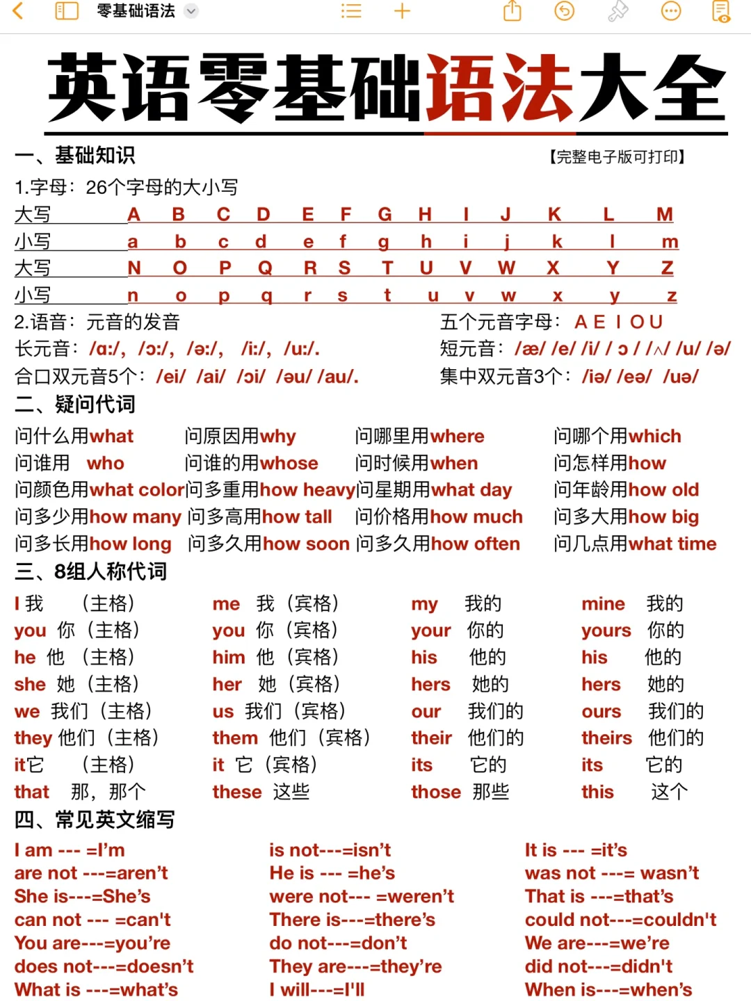 清晰易懂！英语语法知识一看就会！基础差必背