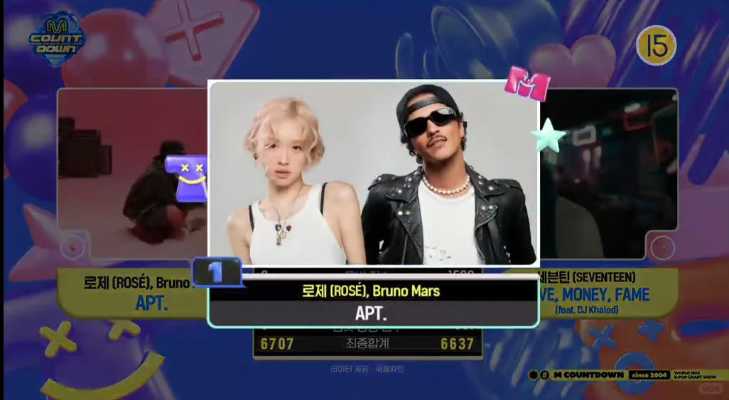 恭喜APT.获得初一位🔥🔥🔥