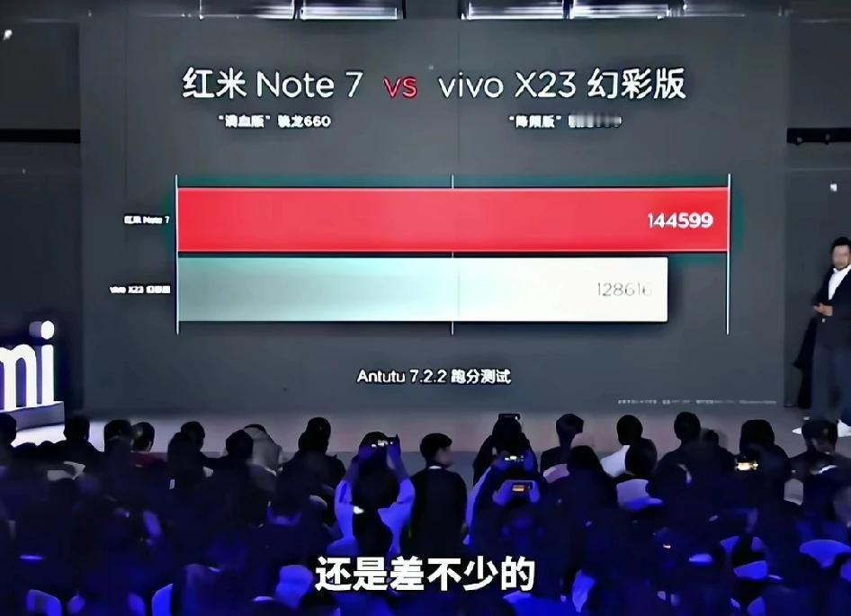 现在中端机跑分普遍200多万，听说接下来骁龙8G4和天玑9400跑分更是突破30