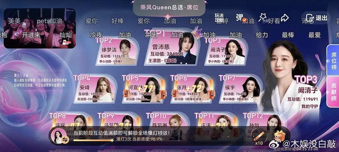 乘风2026｜阚清子目前top3乘风2026