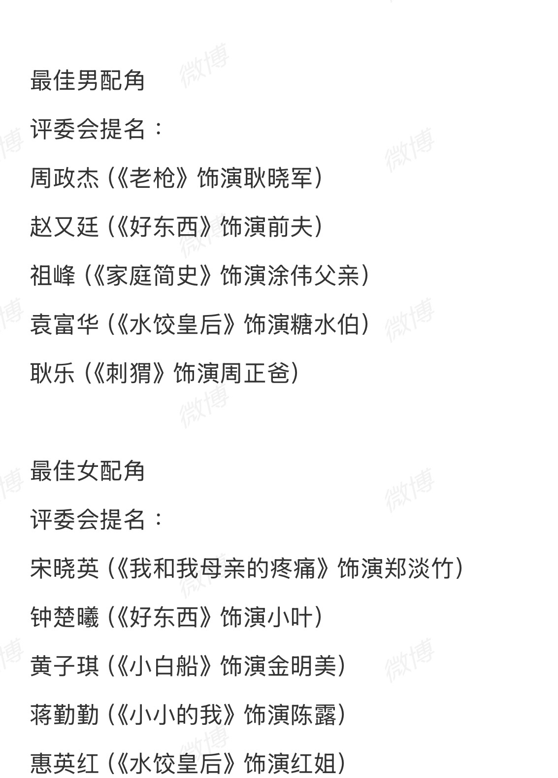 最佳女配角提名没有杨幂！[柯基][柯基][柯基]第38届金鸡奖主视觉 金鸡奖提名