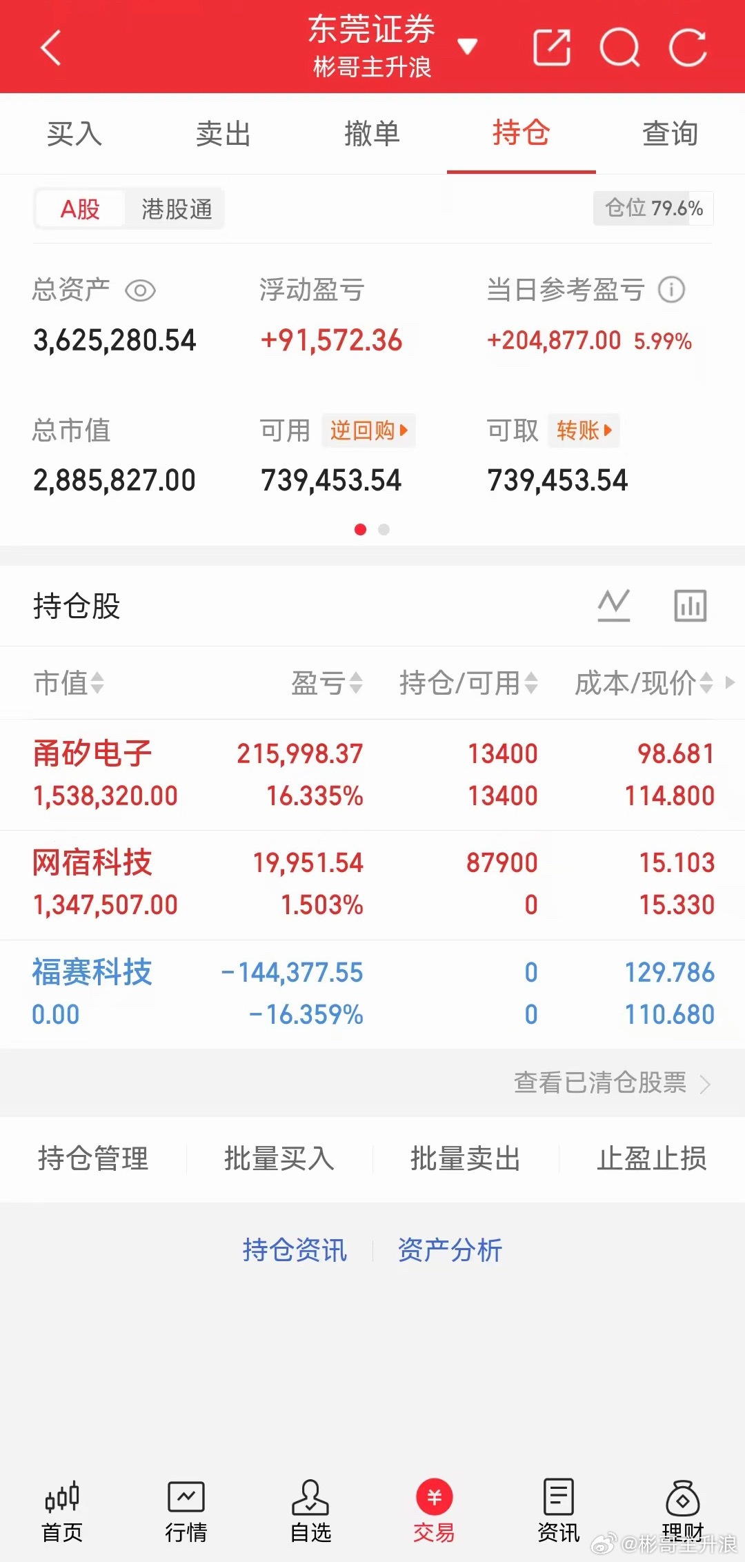 今日持仓更新 
