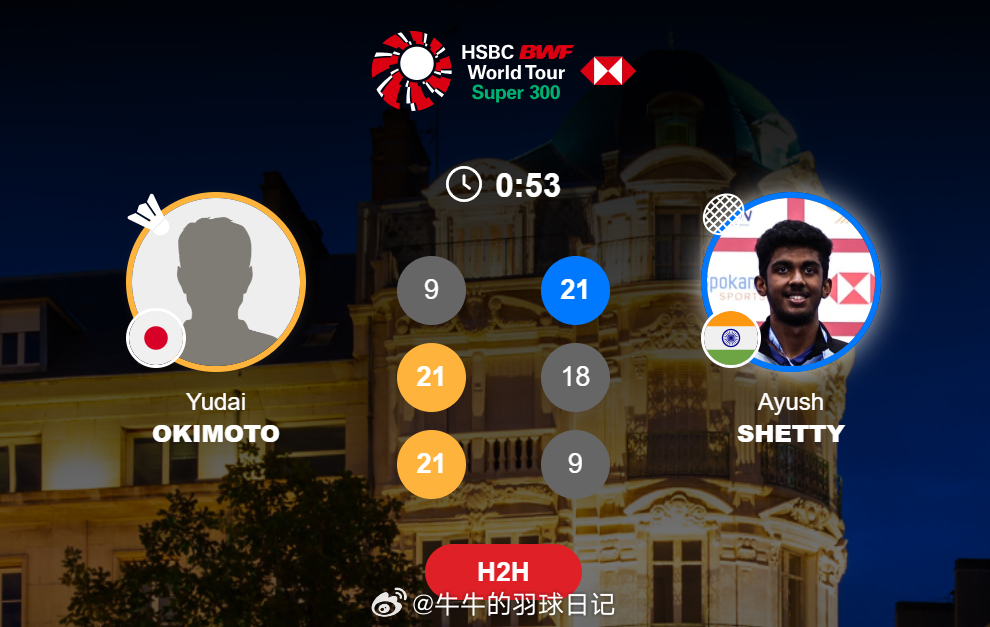 男单 1/8赛 冲本优大 9-21 21-18 21-9 阿尤什2026年奥尔良