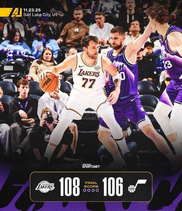 湖人2分险胜爵士迎4连胜，凭借赛区冠军优势，暂时反超掘金升至西部第二。东契奇33