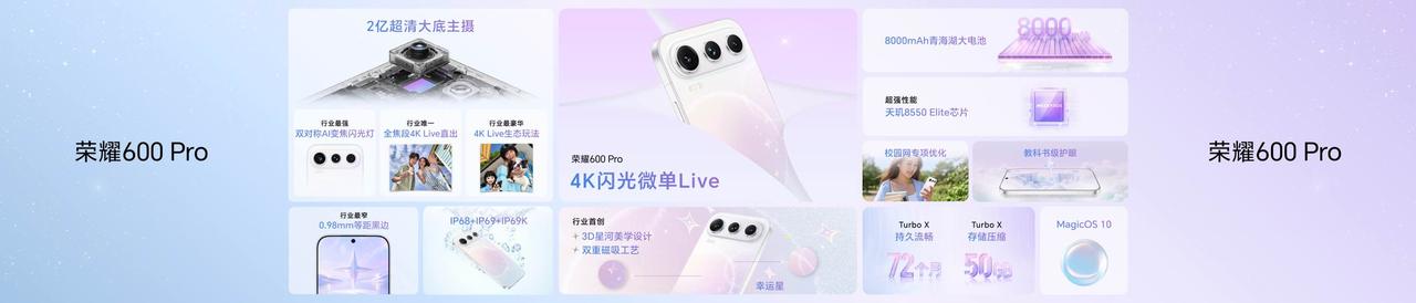 荣耀600价格，超级版起价3299元，国补后2804.15元起，Pro版3899