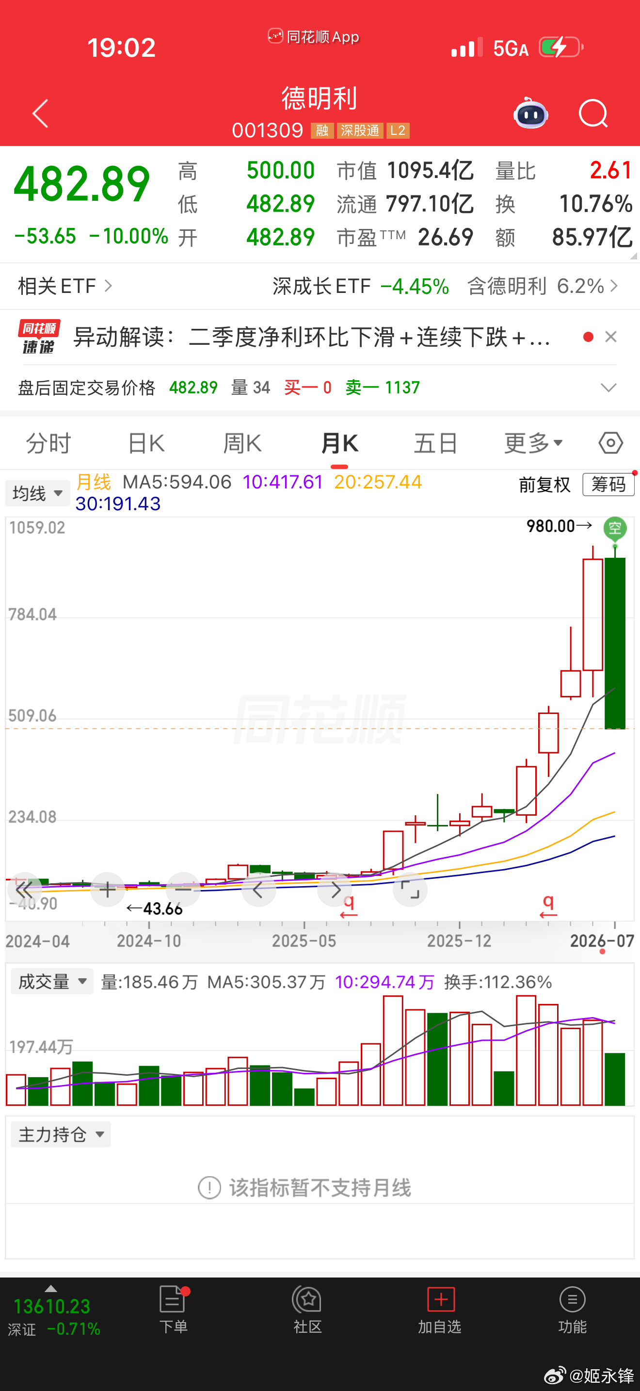 见过这样的K吗？ 