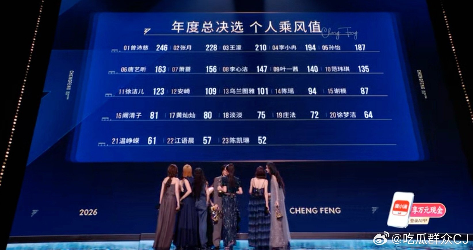最后大屏幕放了浪姐总决赛每位姐姐的个人乘风值…… 
