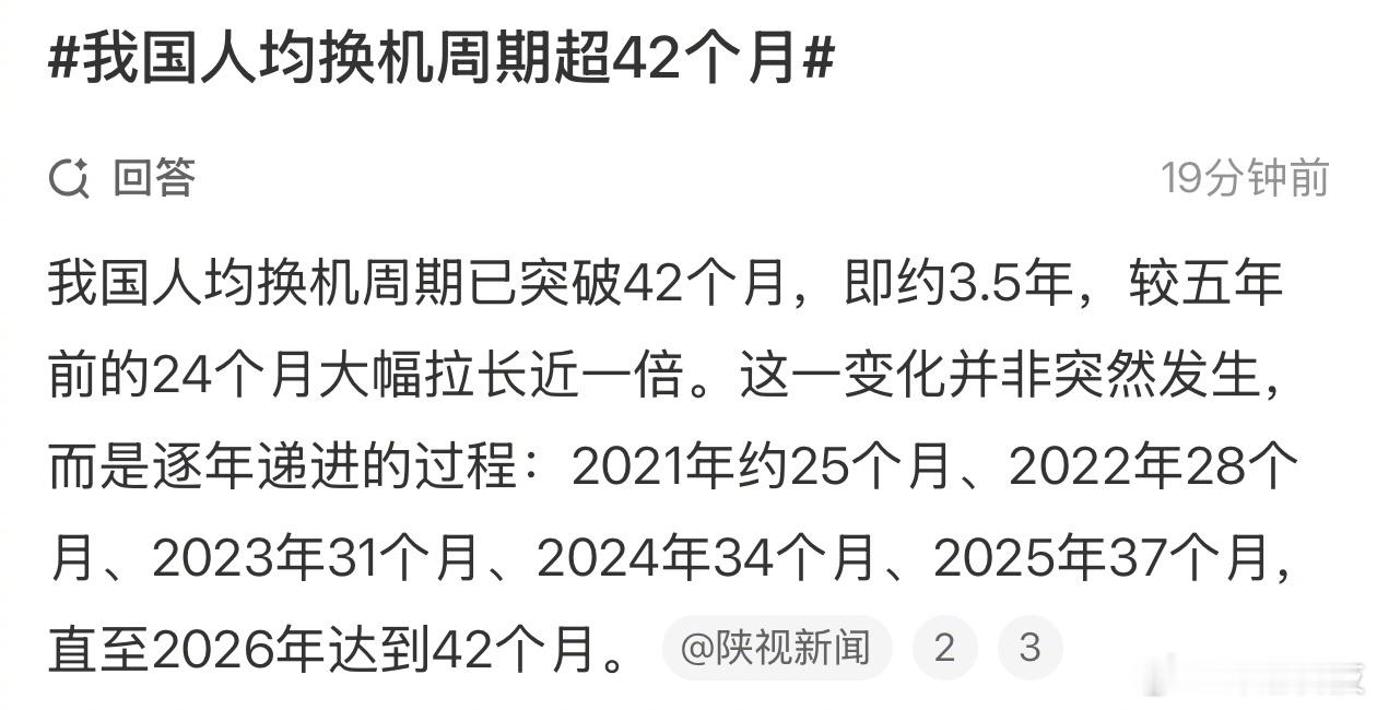我国人均换机周期已突破42个月，即约3.5年，这数据准不？ ​​​