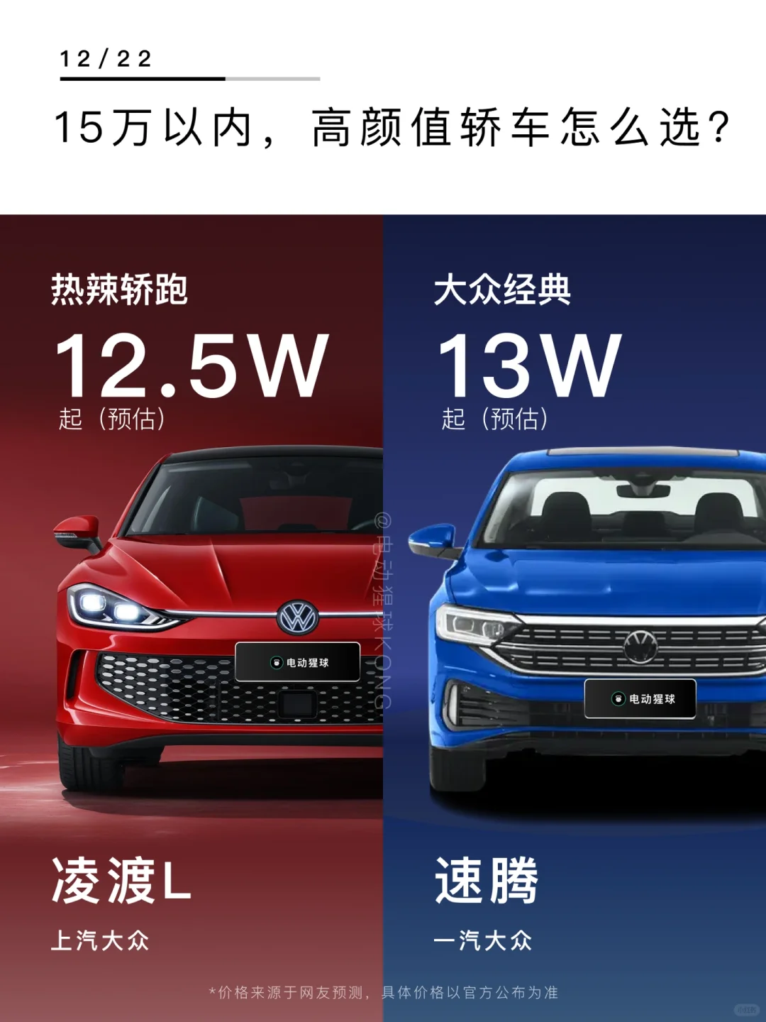 15万以内，高颜值轿车怎么选？