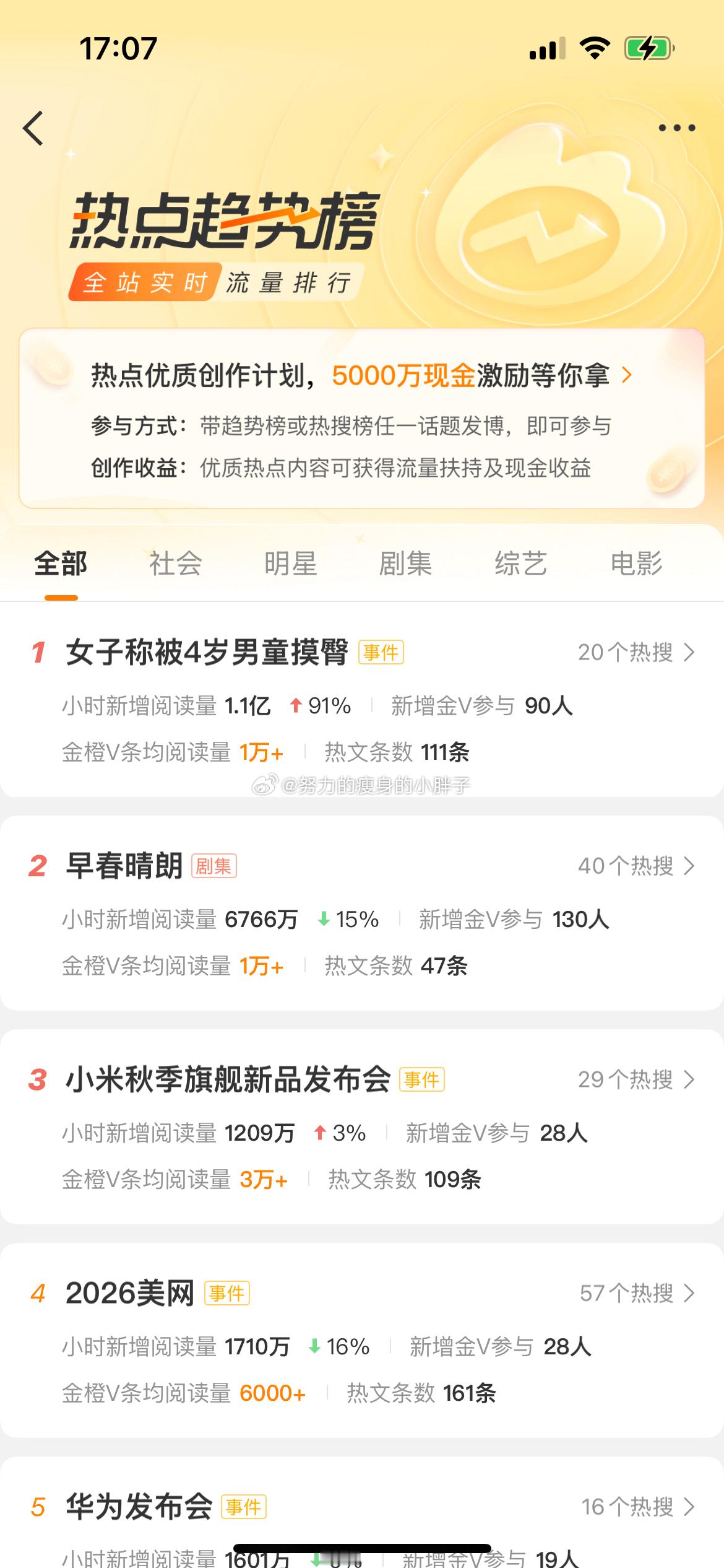 流量飙升板块没有了吗，只有趋势榜了，还是改入口了呢​​​
