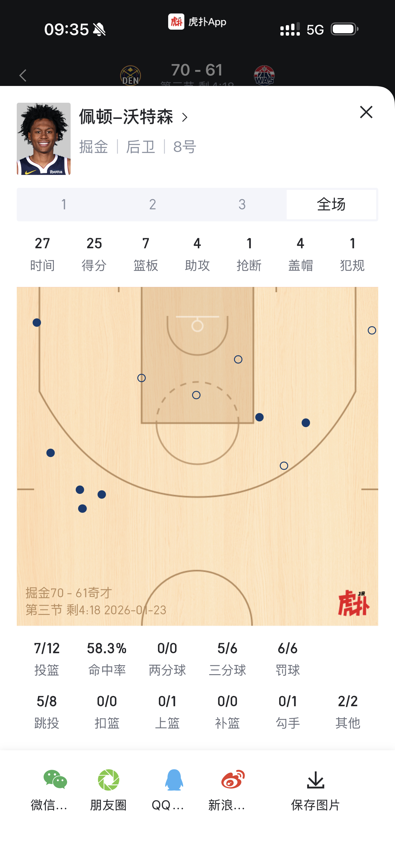 沃特森今天生涯之夜没跑了 