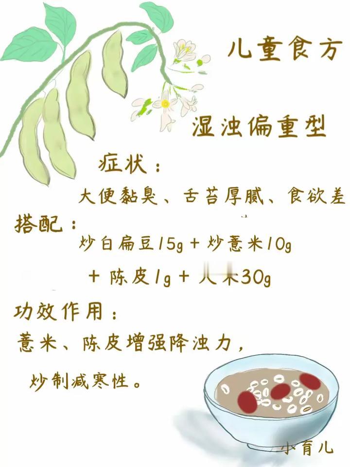 脾胃健康，才能吃得香，长得壮！