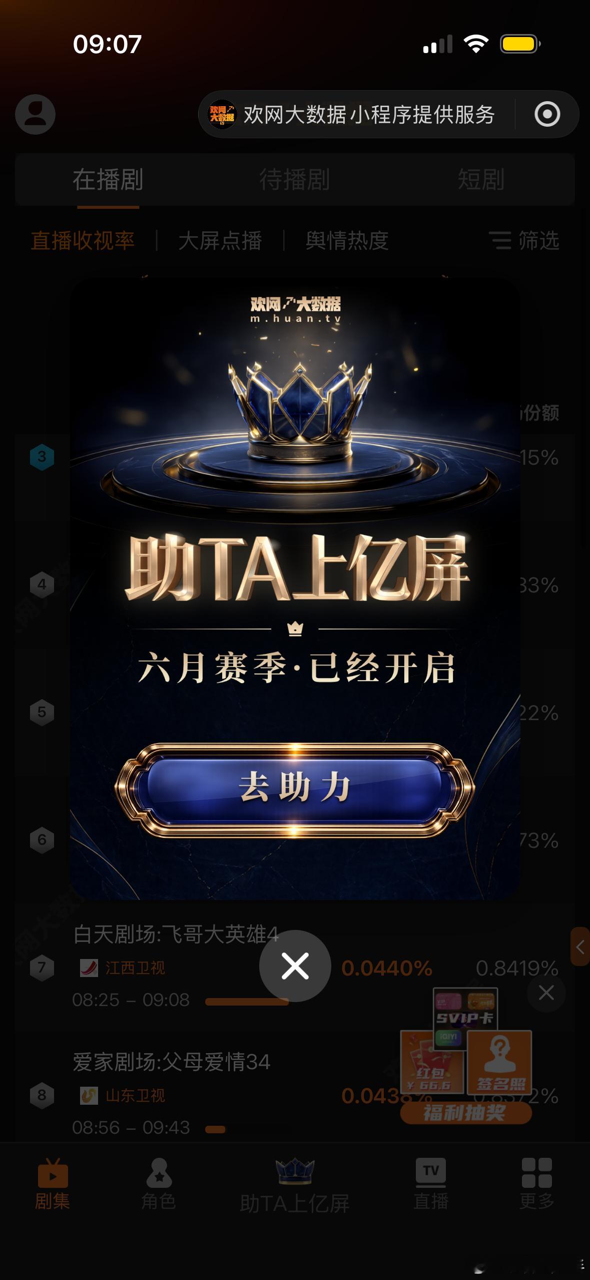 微信小程序：网欢大数据。林晚星遥遥领先只要投票，🐟那必然是第一虞书欣林晚星