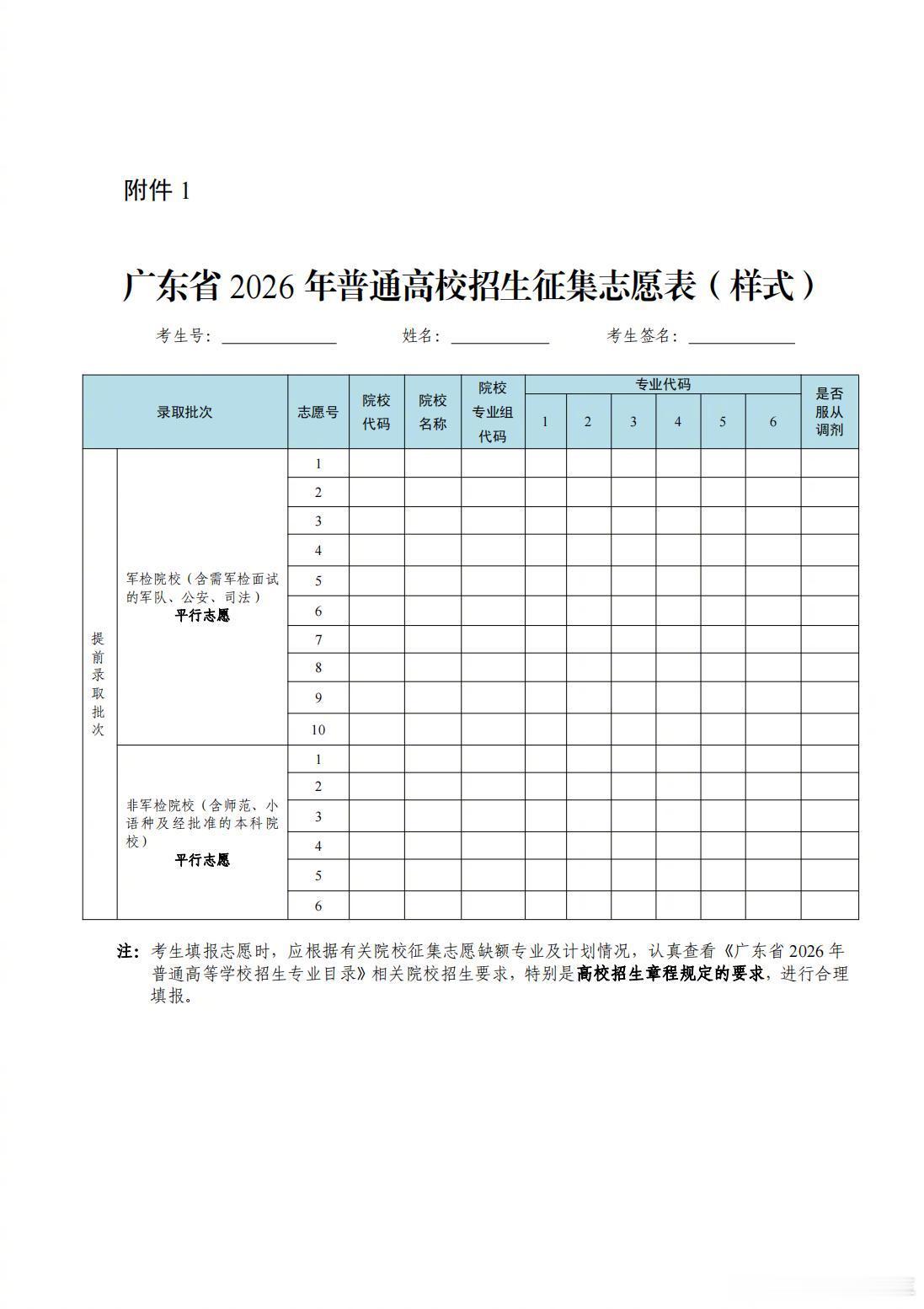 刚刚！广东2026提前批 本科院校征集计划公布！广东考生注意！补录今天15:00