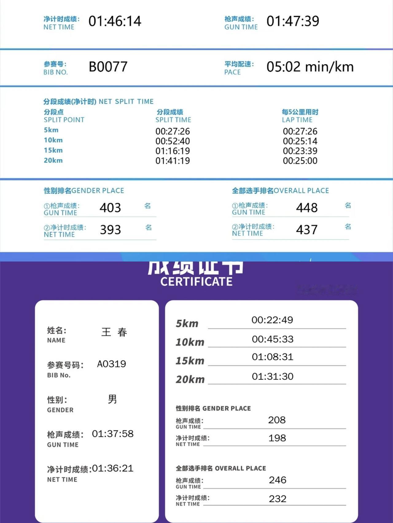 一个月跑了三场马，九月20到10月20，成功PB10分钟[捂脸][捂脸][捂脸]