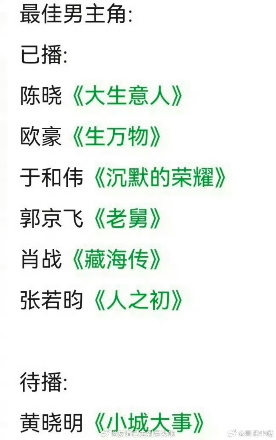 白玉兰预测第31届白玉兰最佳男主角预测：两个版本，大家喜欢哪个？ 待播：胡歌 白