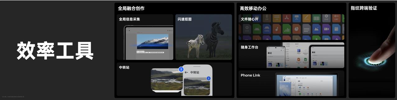 #OPPO开发者大会#ColorOS 14支持全局融合创作，打通了内容创作的全链