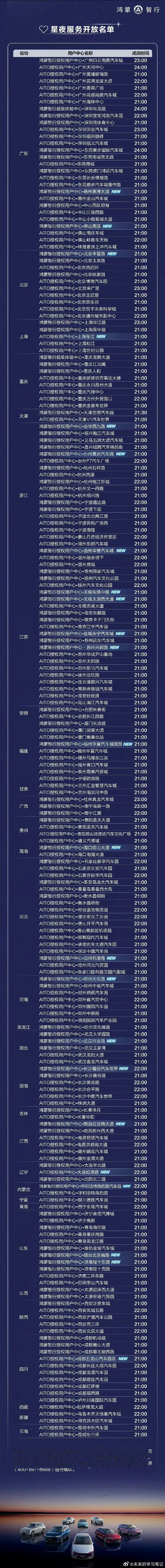 鸿蒙智行的服务上限是越来越高了[doge] 鸿蒙智行 ​​​