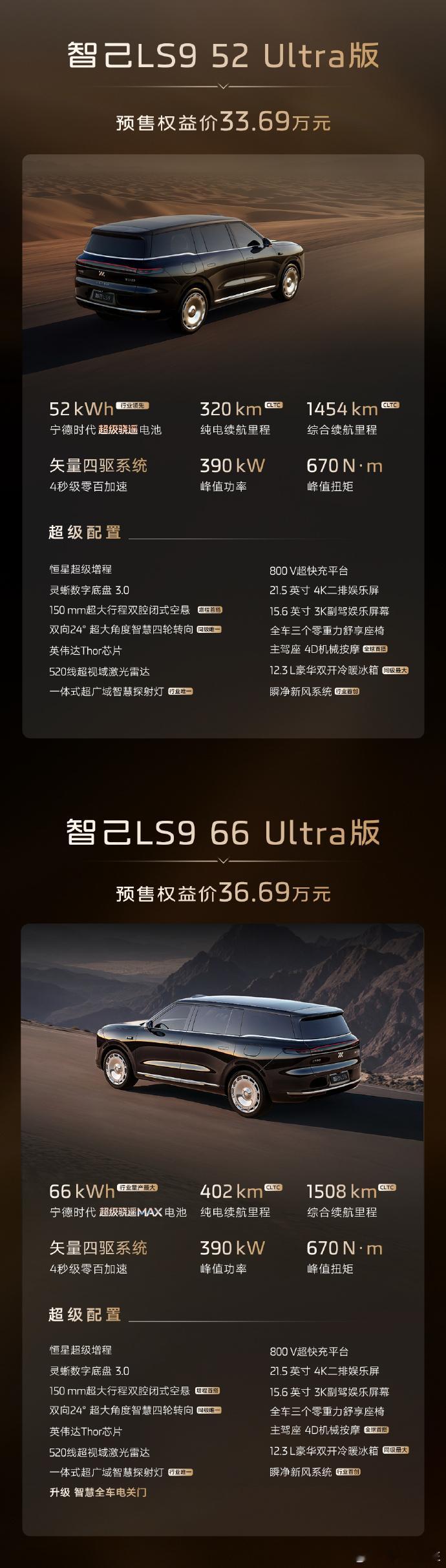 智己 LS9开启预售，推出两个版本，预售价33.69万元起！电池采用宁德时代 6