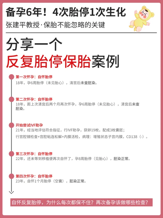 自怀胎停4次生化1次，36岁逆袭抱娃上岸！