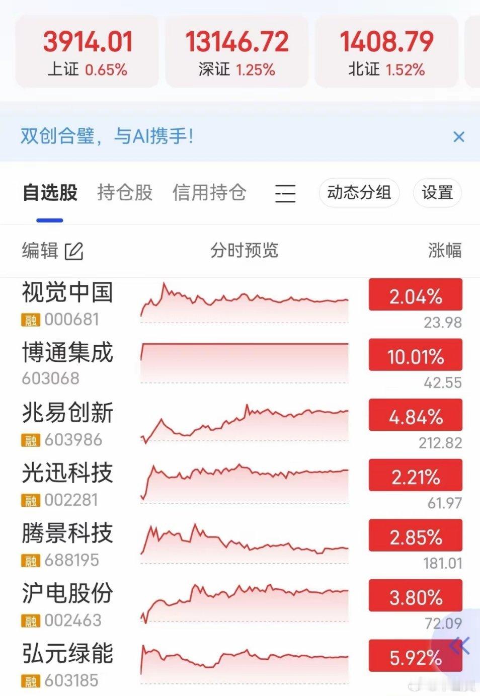明天可能的热点板块及关注对象数字传媒板块1、视觉中国（数字传媒+Ai应用+调整到