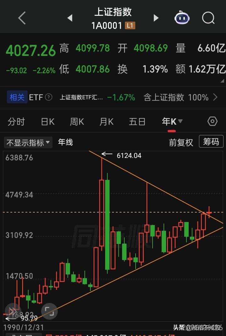 凡将“融资融券、高频量化、一月三交割”等等一切有损投资者公平权益、便利机构收割市