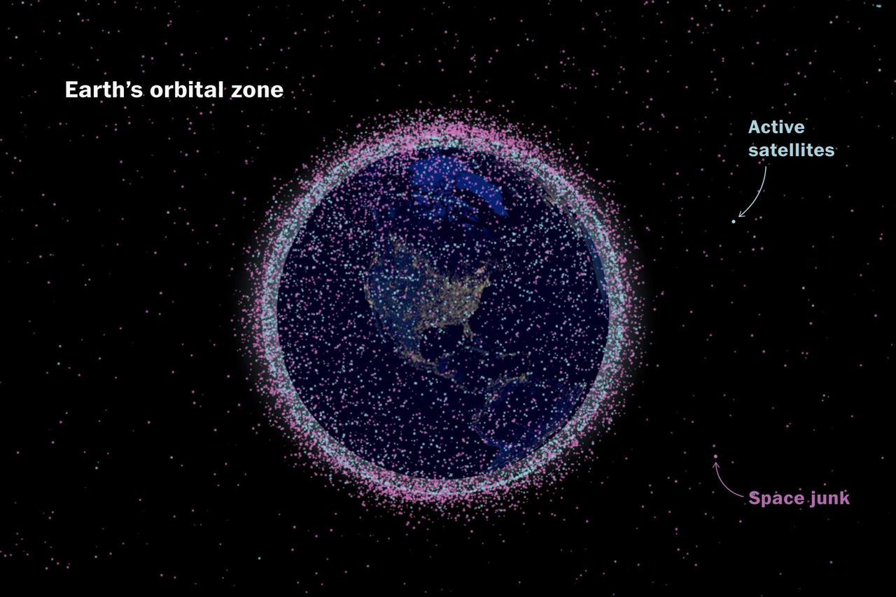 马斯克：我用星链把地球包住！中国：用高轨卫星，从外面把你包住
 
近几年，星链卫