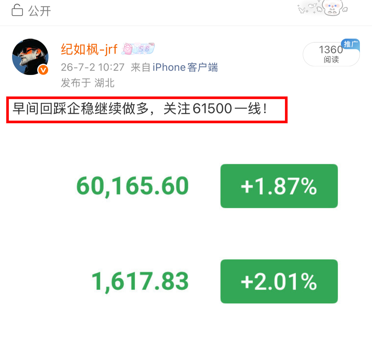 早间6万附近哆，反弹也是给到61100！ 