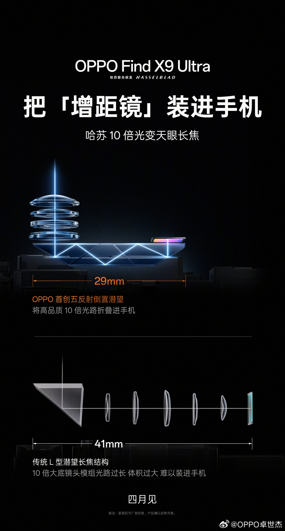 据说OPPO Find X9 Ultra这颗10倍光学变焦镜头进光量是之前三星S