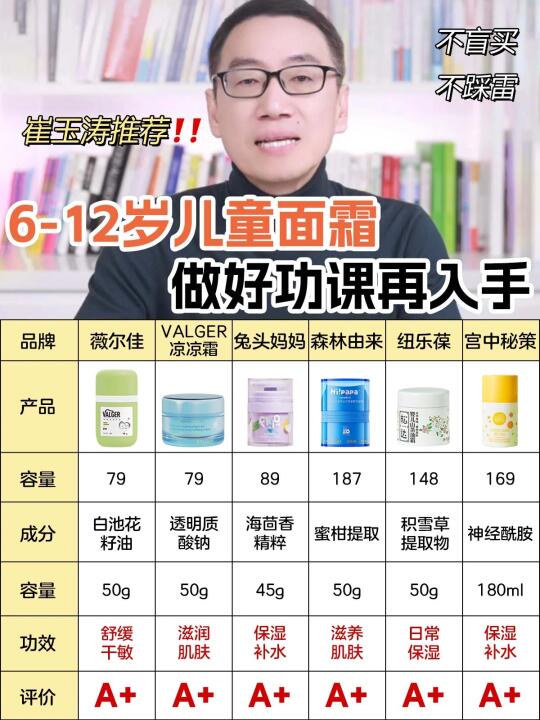 不愧是崔神！6-12岁儿童面霜挑选看这里