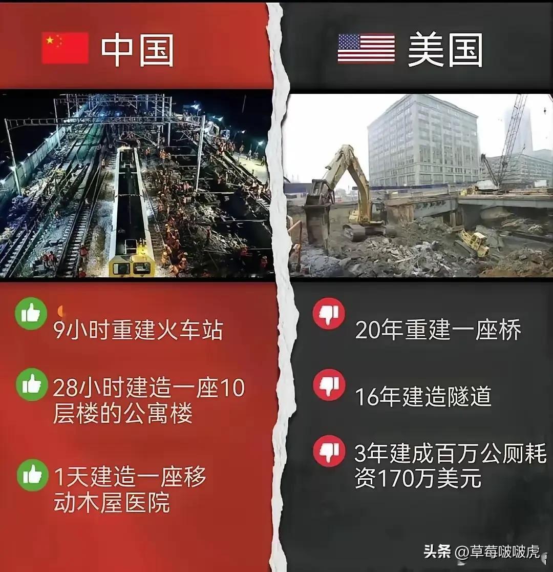 不得不说，没有对比就没有伤害！[捂脸]