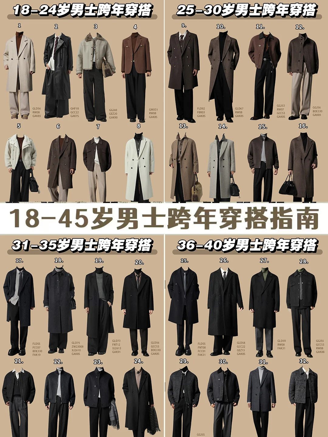 18-45岁男士过年穿搭合集|32套穿搭范本