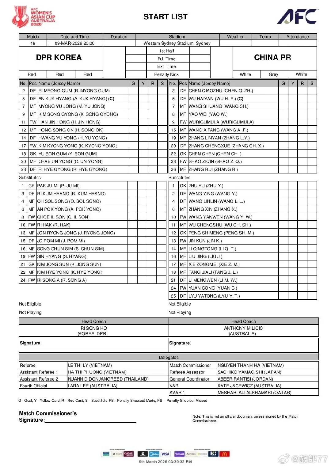 中国女足vs朝鲜女足 首发！应该是米指导心目中的最强阵！中国女足