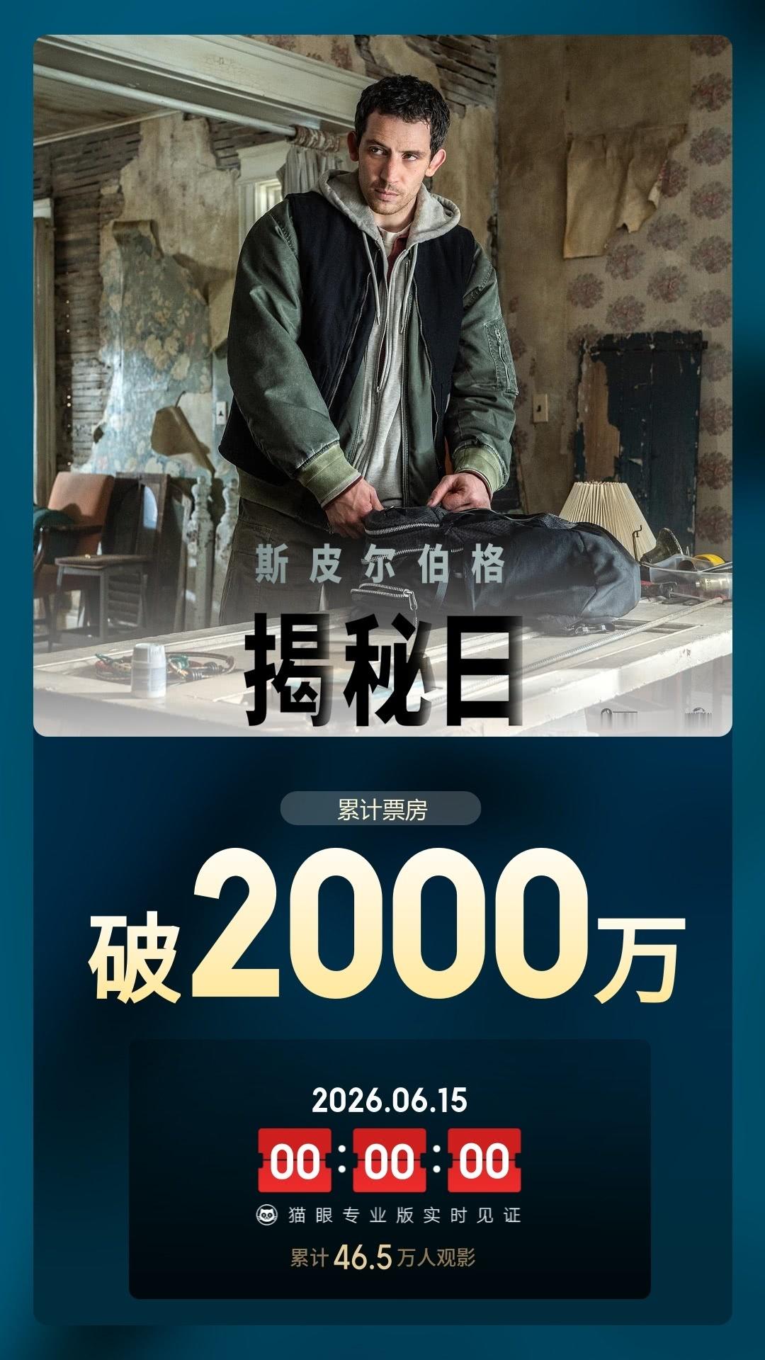 揭秘日总票房破2000万 据猫眼专业版数据，电影《揭秘日》上映4天 ，总票房破2