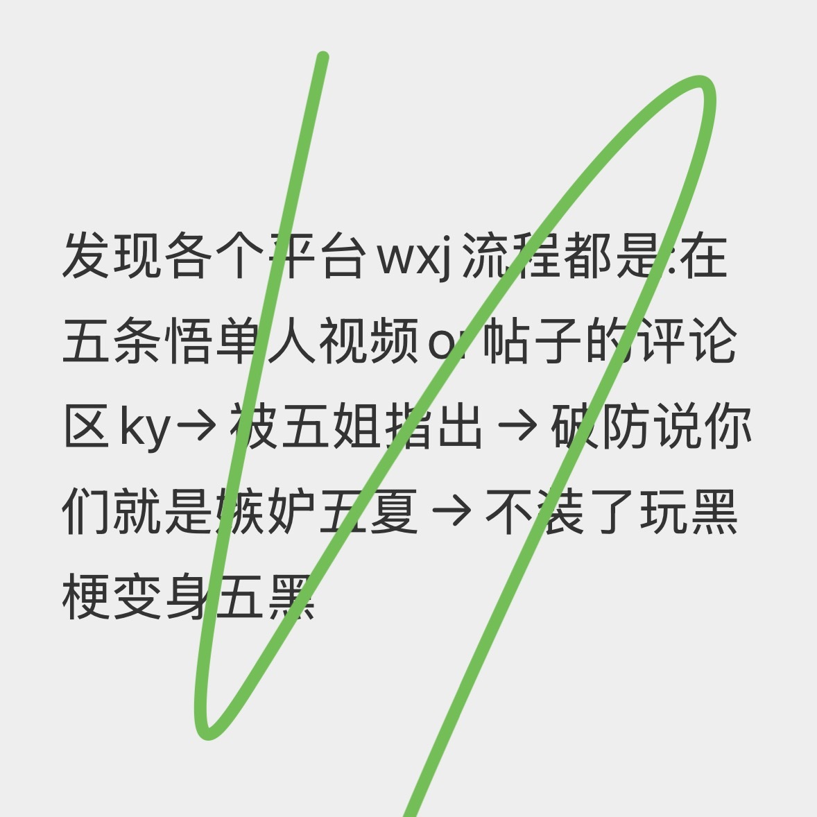 小姐姐这是什么意思呢，我怎么不太懂呀 