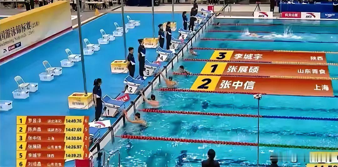 2026全国游泳锦标赛赛场再传捷报，男子1500米自由泳快组决赛落下帷幕。长距离