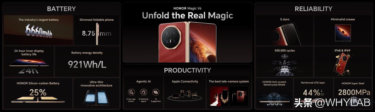 荣耀 Magic V6 国际版发布，全球首款第五代骁龙 8 至尊版折叠屏手机，海