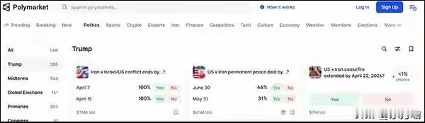 据外媒，小特朗普的精准投注线上预测平台，引发人们对内幕交易的担忧。押注特朗普的变