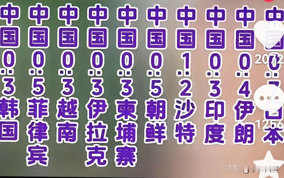 看到男足比赛成绩长期盘踞0位不动，可谓是一路飘0，心里五味杂陈，且忽然想起杨坤演