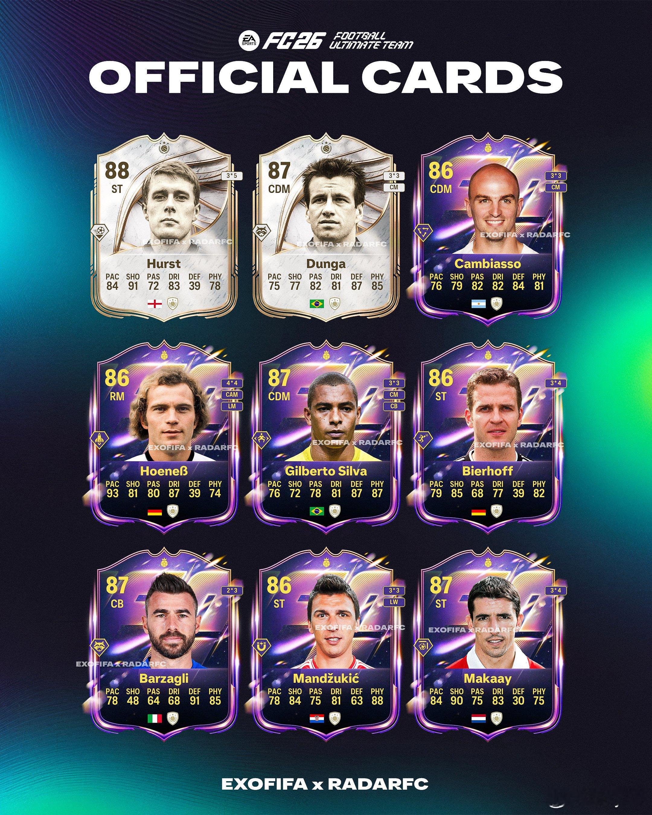 一大波传奇和英雄球员即将发布。以下均是正式数据FC26